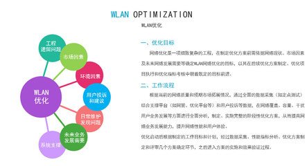 元道通信股份 以专业软件外包服务，赋能企业数字化转型